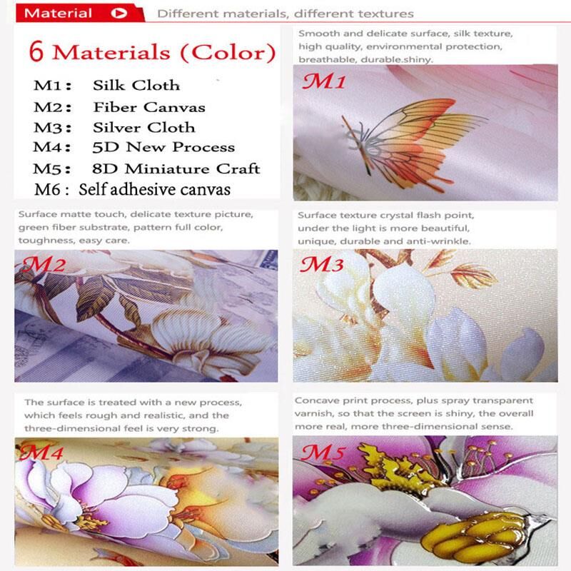 Customized products Photo Wall – обзор и цена Home Textiles New York